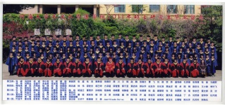 2011届伟德bv1946水文院硕士研究生毕业留念